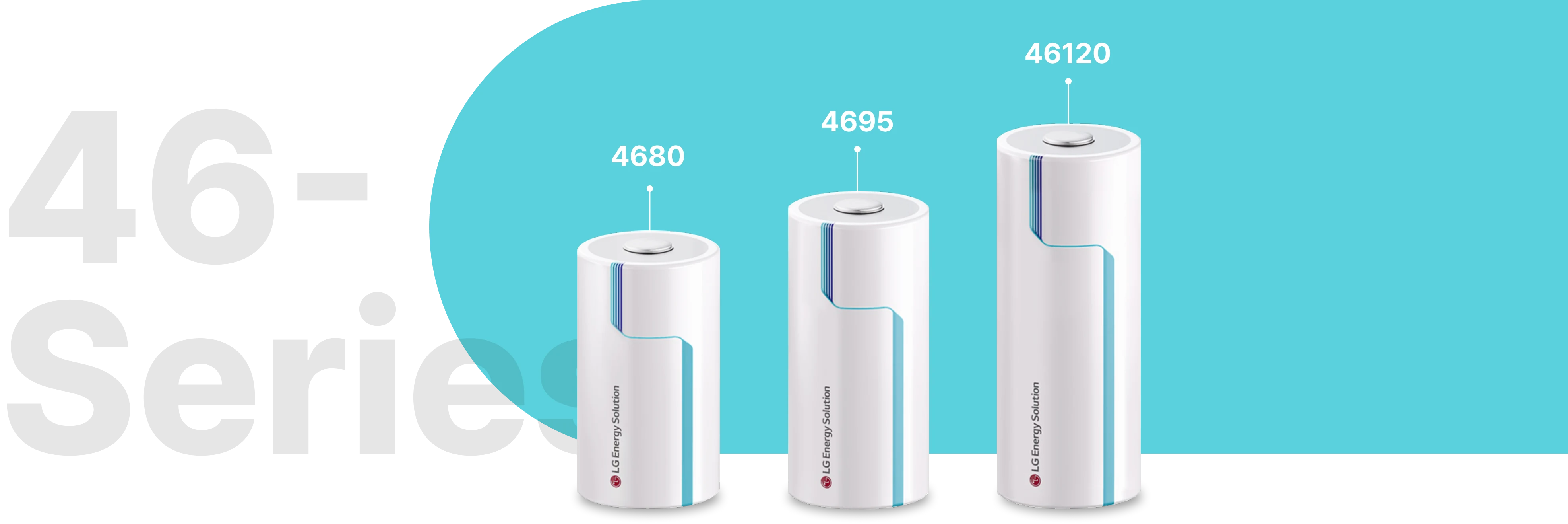 LG 46-Series Batteries: Formats and Supply Updates
